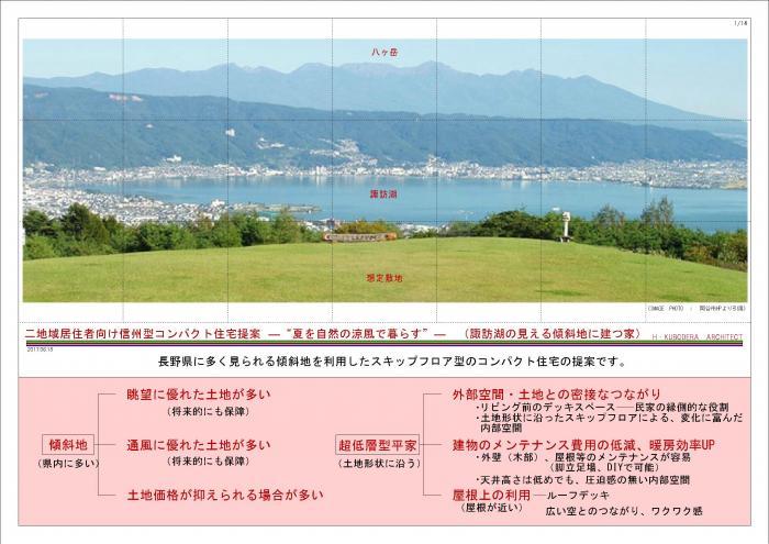 提案概要