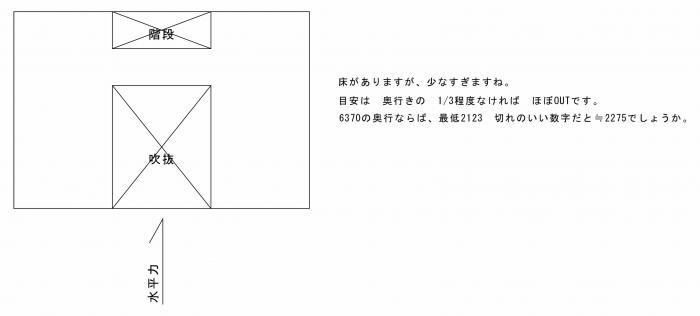 ケース3